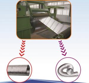 Wholesale 0.09MM - 0.15MM Industrial Aluminum Foil Temper O For Flexible Air Duct from china suppliers