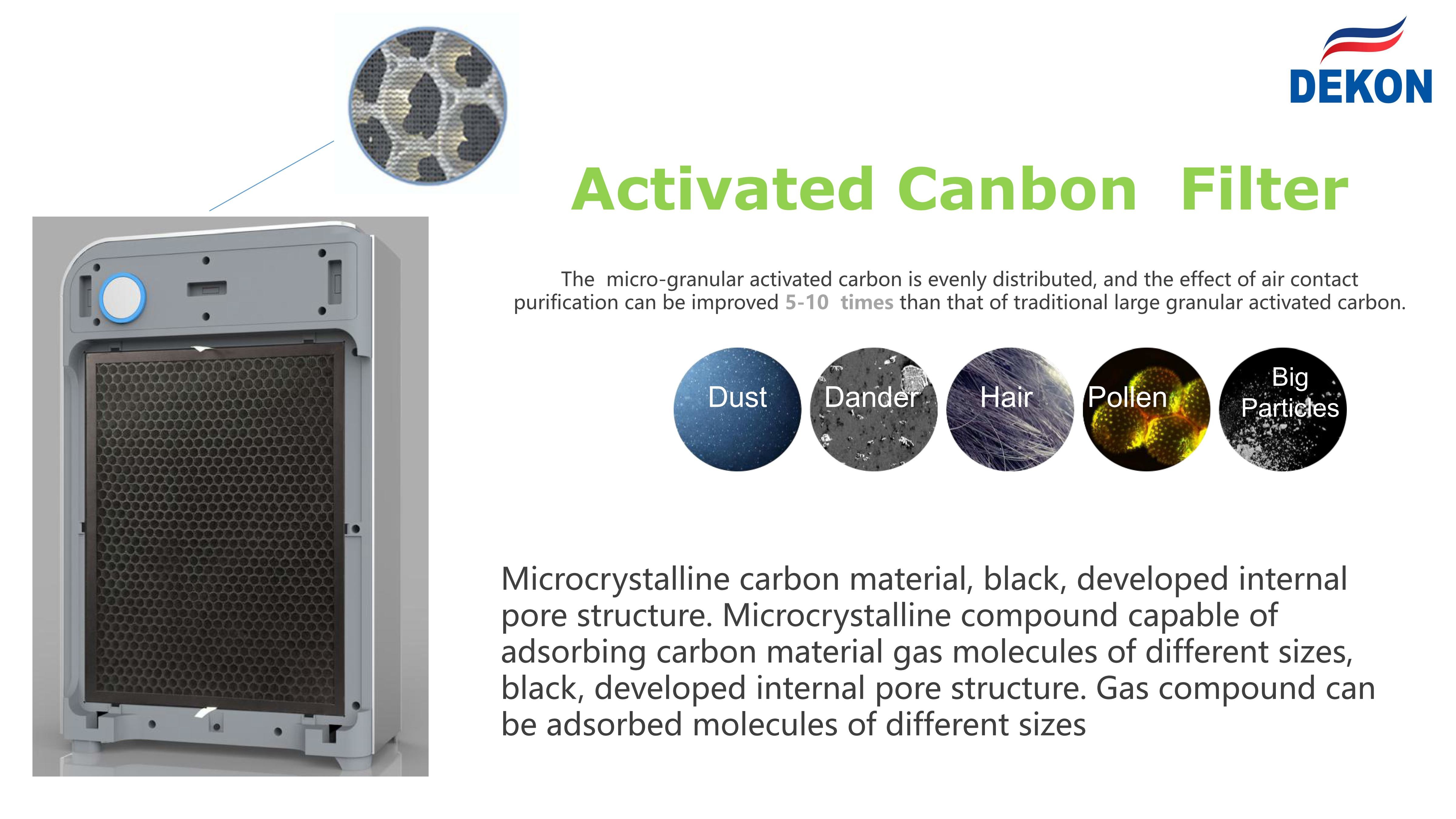 UVC Air Purifier and Air Sterilizer 2 in 1 model DEKON AIR PURILIZER P30A=air purifier and air sterilizer combined unit