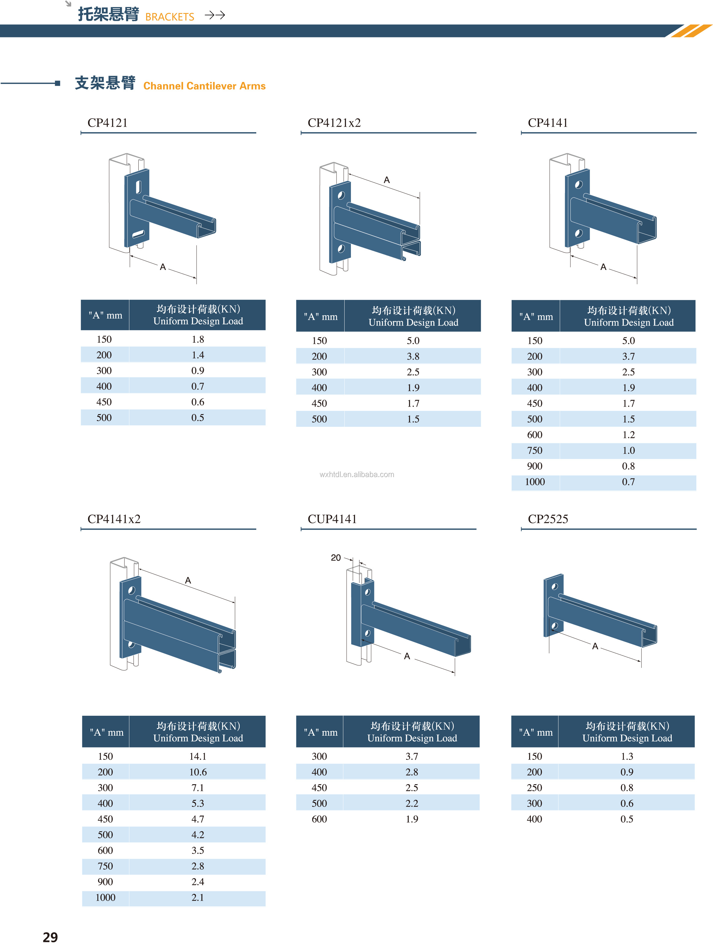 Wall Cantilever Support Bracket Steel Building Hanging Rail Roller 1200mm 1000mm