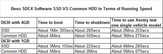 /upload/pro/ssd-vs-hdd-display.jpg