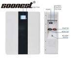 Wall-Mounted 48V 100Ah 200Ah Downtube Storage Battery For Lithium Ion Battery