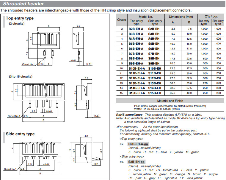 2.5mm Pitch JST EH Connectors Terminal BEH-001T-P0.6 SEH-001T-P0.6