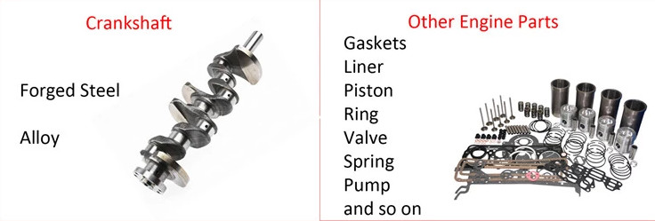 12Z 14Z 15Z Excavator Crankshaft For Engine Toyota 13411-78780-71