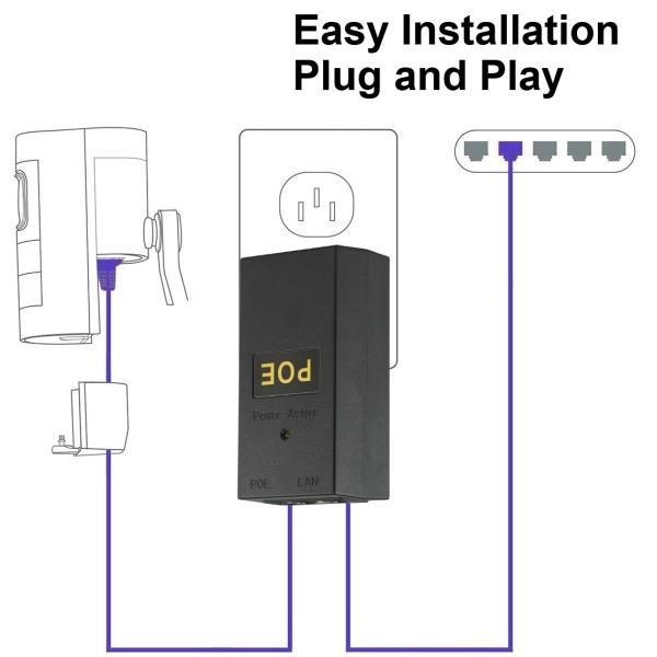 Desktop POE Injector 12V 24V 48V 2A 1A 0.5A IEEE 802.3af