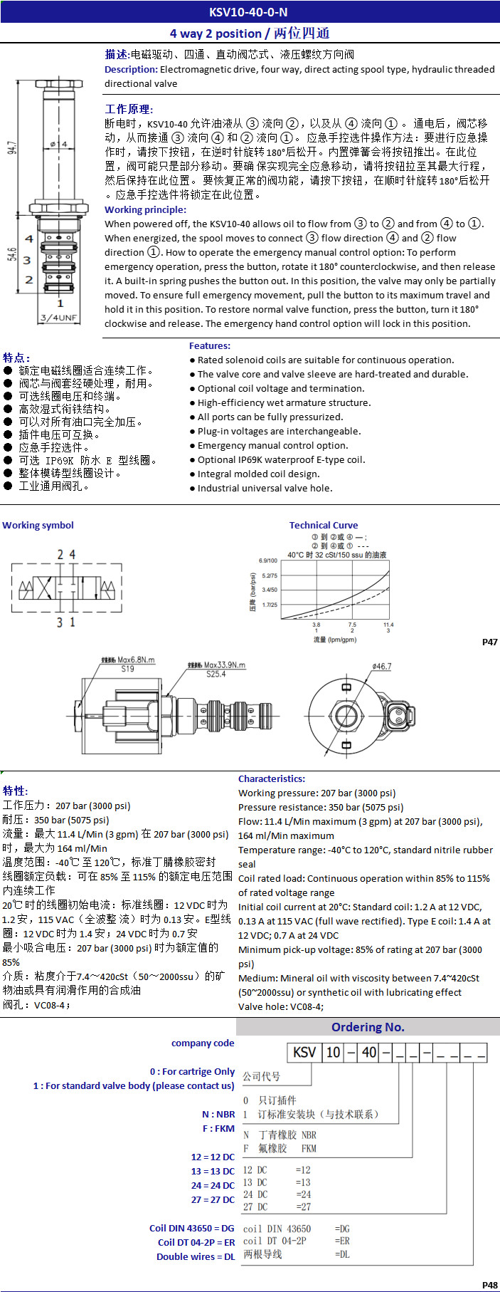 On Off Cartridge Solenoid Valve Replacement Hydraulic Cavity