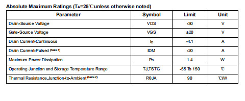 HXY3407 SOT23 Mosfet Power Transistor