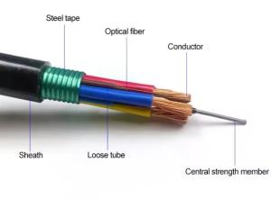 Wholesale Photoelectric Hybrid fiber optic cable GDTS armoured with corrugated steel tape from china suppliers