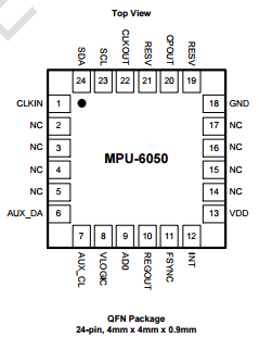 MotionTrackingâ¢ devices BlurFree™ technology for Video / Still Image Stabilization , MPU-6050
