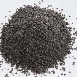 Wholesale BROWN ALUMINUM OXIDE, BROWN FUSED ALUMINA, FEPA, JIS SIEVE STANDARDS, F12-F220, F230-F1200 from china suppliers