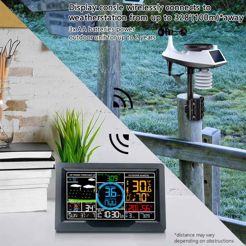 205*130*32mm Wireless Automatic Weather Station With Sensor And Rain Gauge Humidity Range 20-95% 1.8KG Weight