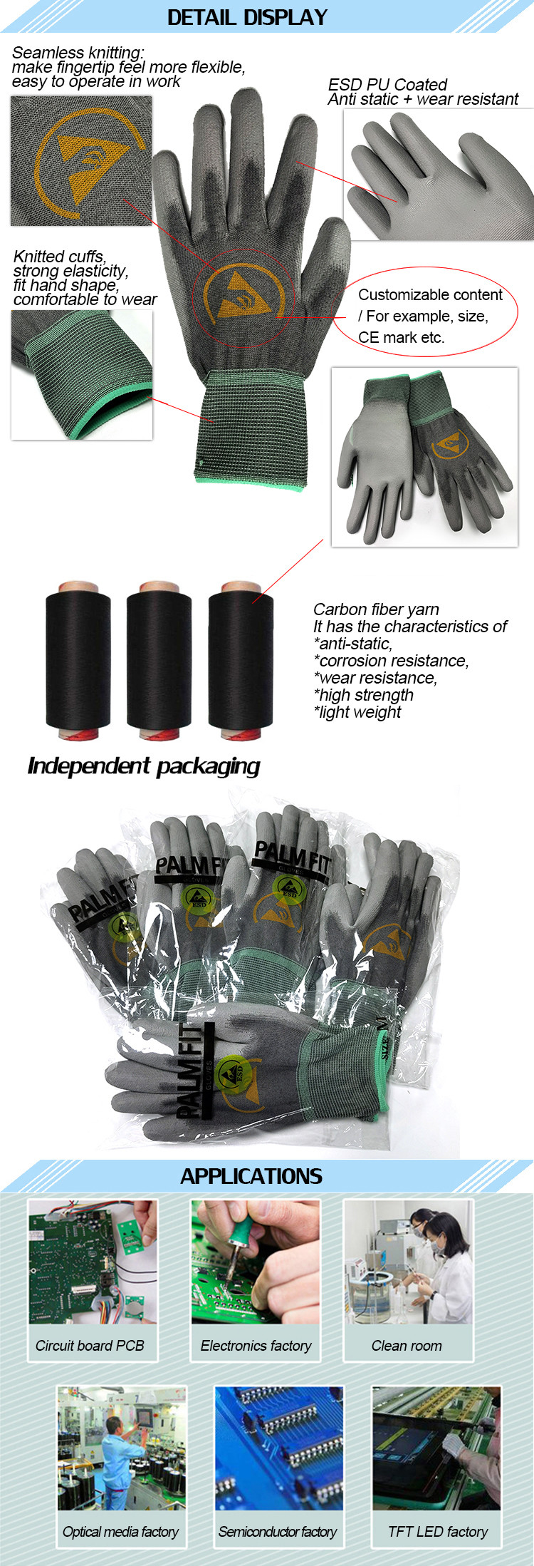 ESD Anti Static PU Coating Gloves For Industrial Wear