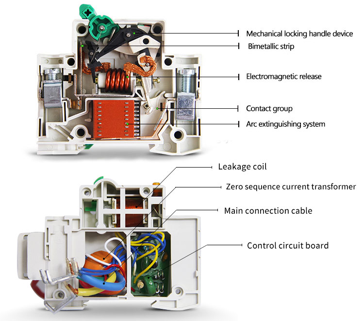 SCB8LE ELCB 4Pole Residual Current Device