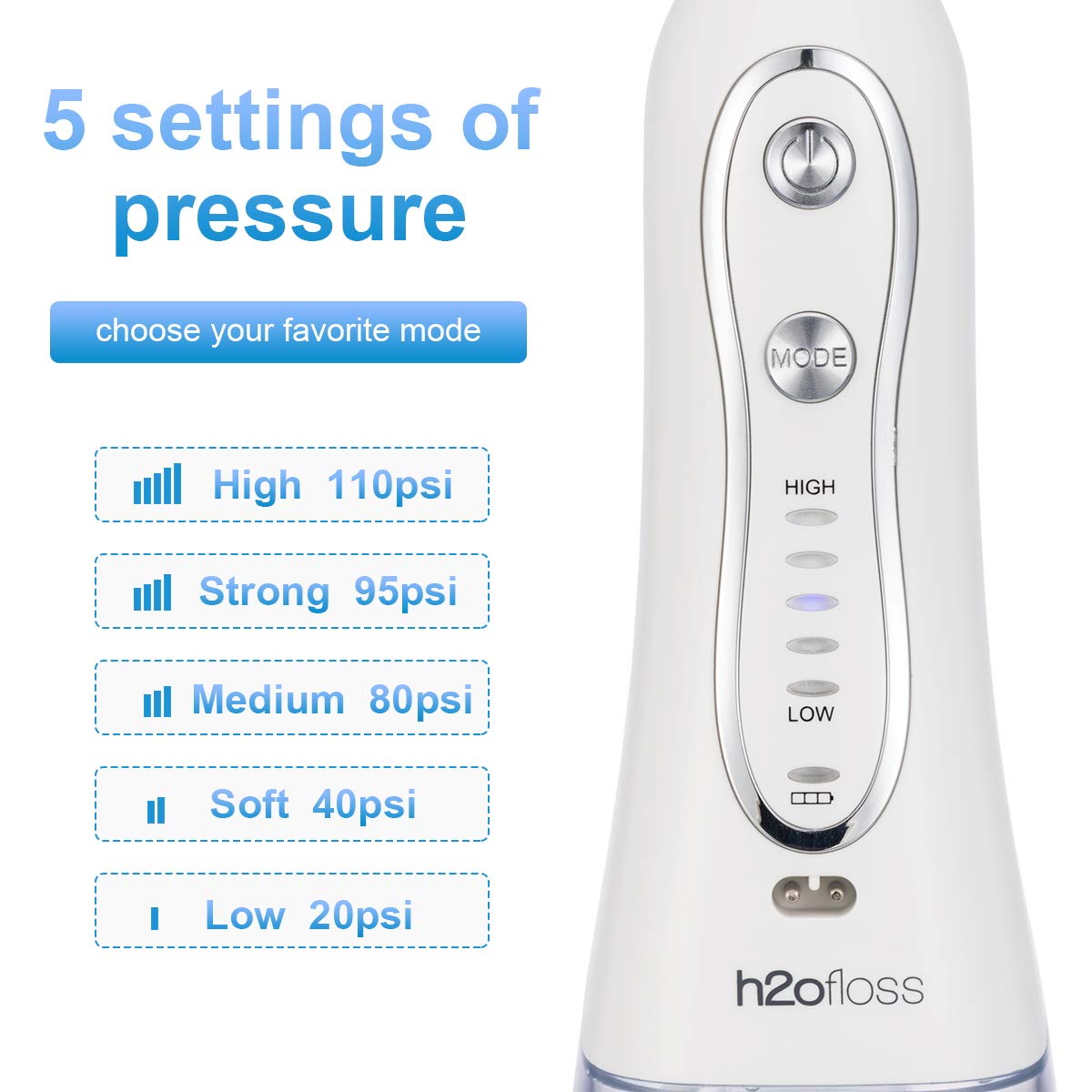 IPX7 Waterproof Cordless Freedom Water Flosser 5 Modes To Clean Teeth