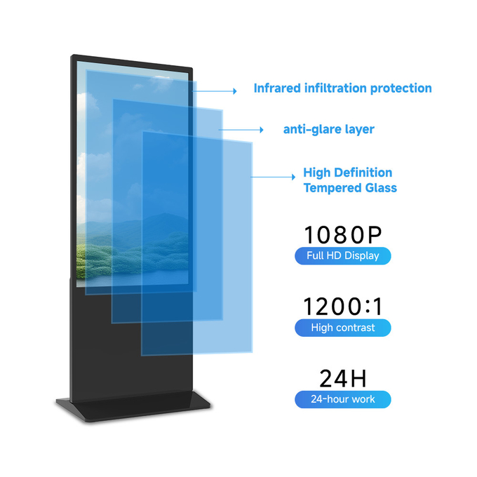 DDR3 1GB 2GB Advertising Digital Signage WiFi Ethernet 1920 X 1080