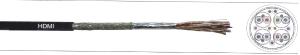 Wholesale FZTL OEM High Definition Multimedia Interface Cable from china suppliers