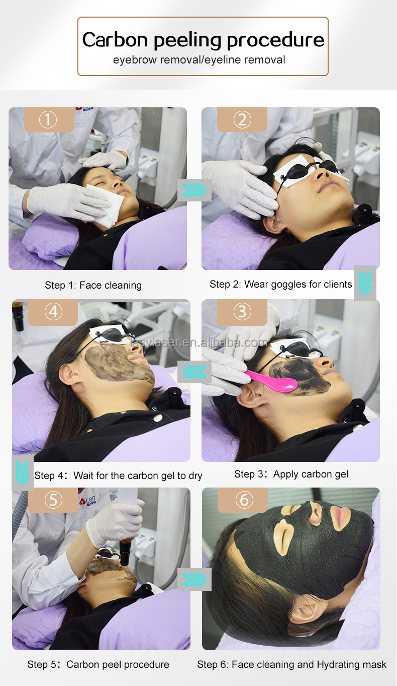 Portable Blackhead Removal Picosecond Laser Machine 1064nm Tattoo Eraser