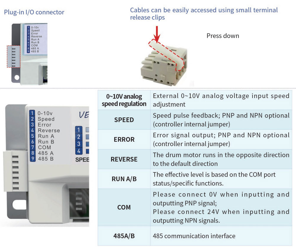 Driver card external interface