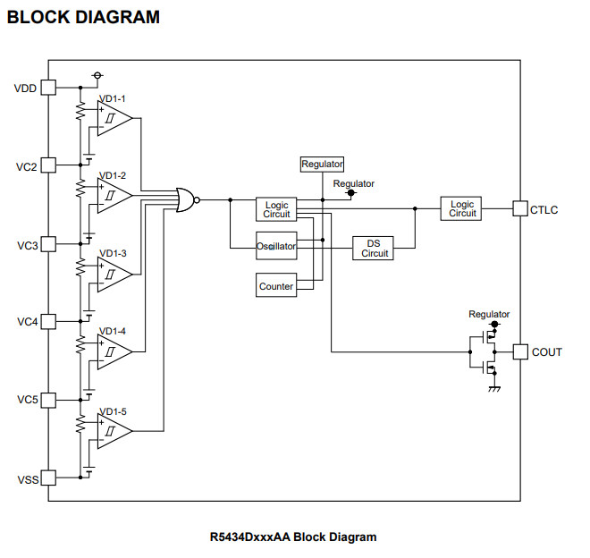 R5434D402AA R5434D 2 Cell Battery Charger IC Power Manager IC