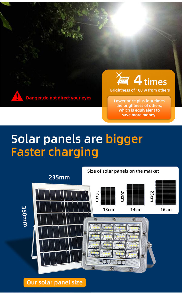 SMD Solar Powered LED Flood Light With Sensor Stadium Sports Field 20W 60W
