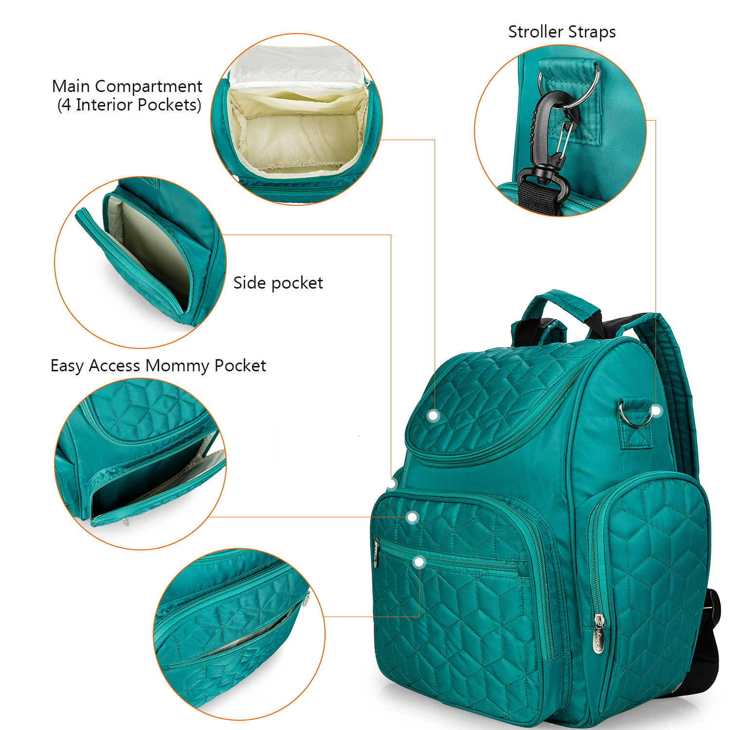 Waterproof Maternity Bag Baby Diaper Bag Large Multifunction Travel Backpack with Bottle Bag stroller strap foe Mom&Dad