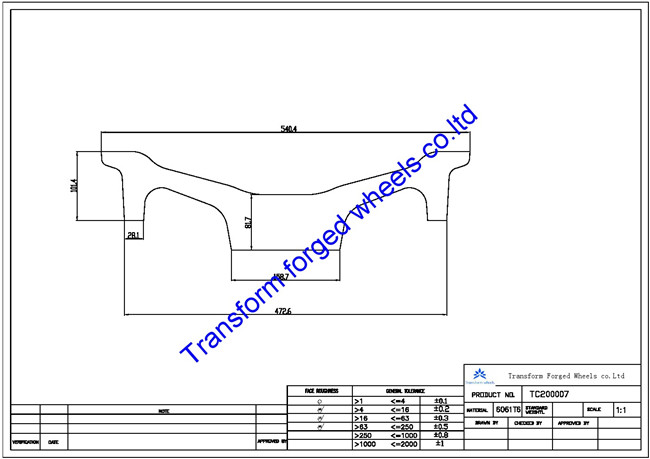 TC200007 20 inch forged center disk blanks