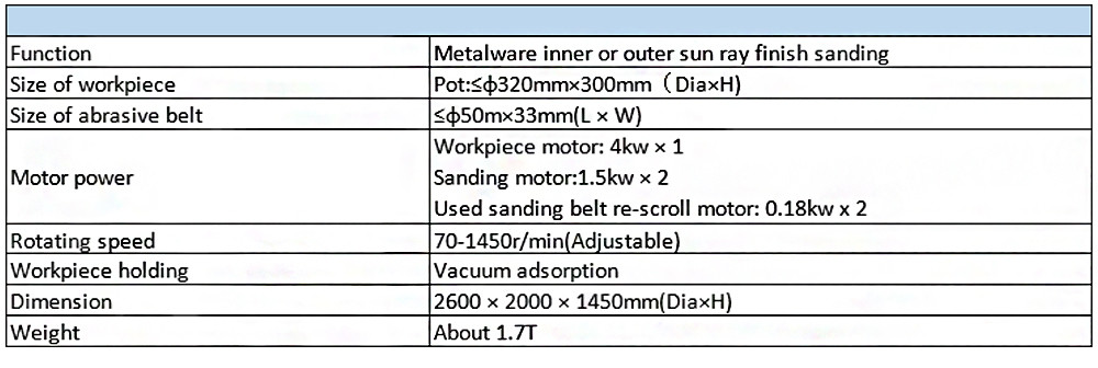 Horizontal Auto Pot Polishing Machine Vacuum Adsorption With Double Heads 230V