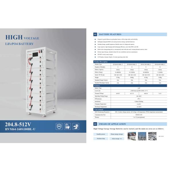 High Voltage LiFePO4 Battery Modules 20.48KWh/30.72KWh/40.96KWh/51.2KWh Emergency Backup