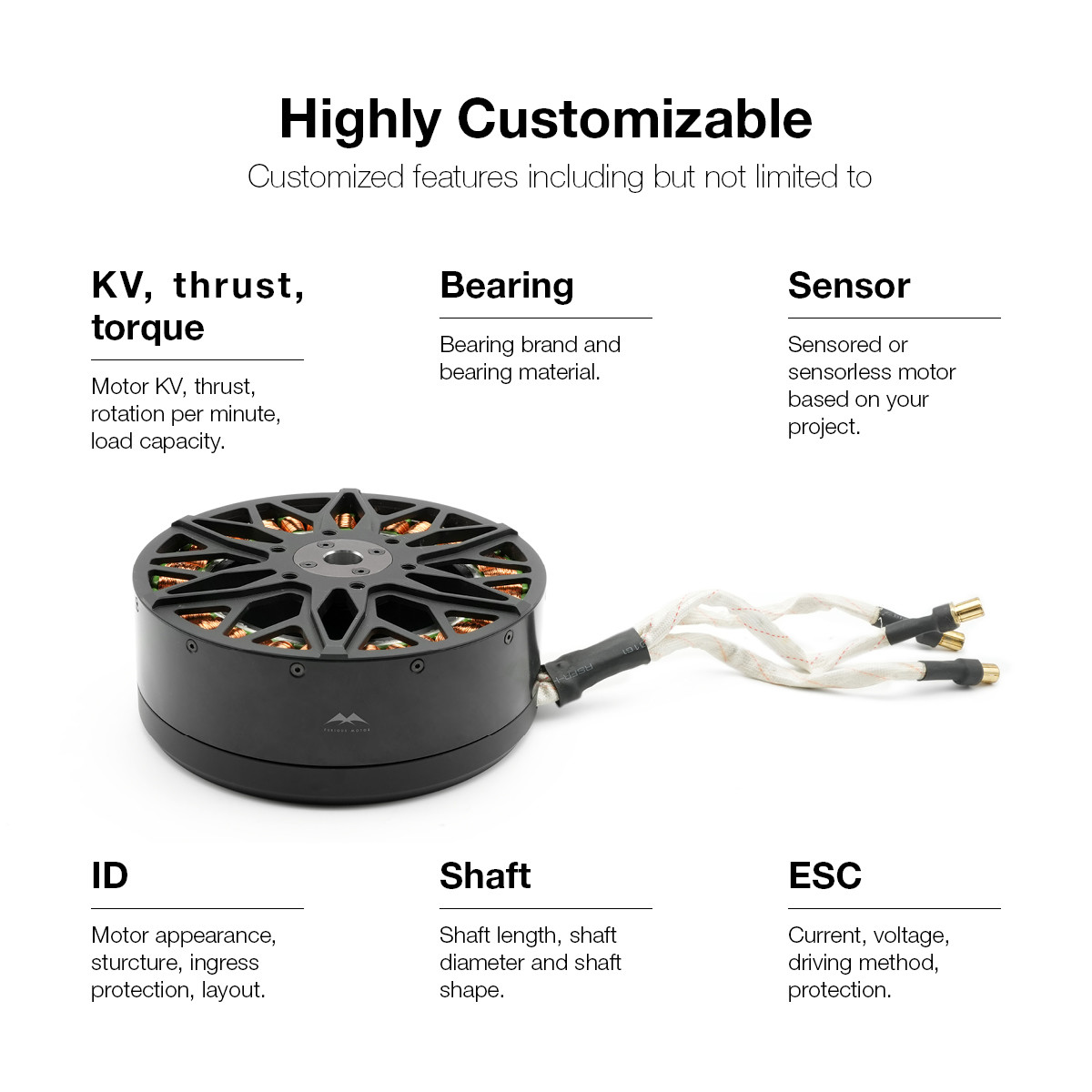 56kg Thrust Drone Propulsion With 15060 Brushless DC Motor And 24S 200A ESC 45'' Propeller
