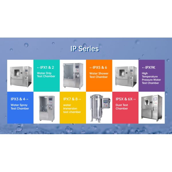 IPX1 & IPX2 Water Drip Test Chamber Automatic Environmental Rainfall Chamber for Waterproof Testing for Electronic test