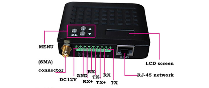 2.4GHz TDD COFDM Wireless Two way Video Data Transceiver uav video link manufacturers