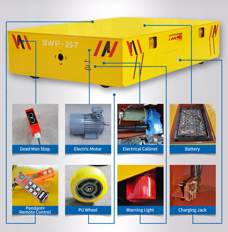 Custom remote control trackless electric material handling cart
