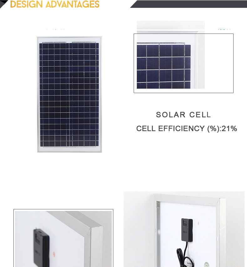 Multiscene 80W Polycrystalline Solar Panel For Camping Practical