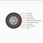 High Crush Resistance Direct Bury Fiber Cable Installation Aluminum Alloy