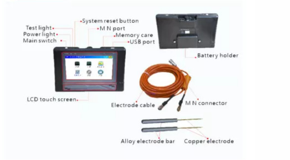 50m Geological Exploration Equipment Portable ISO CE Certified