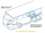 high-tensile-low-friction-armored-cable