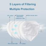 CE FDA Anti Virus FFP2 KN95 Mask Respirator Protection Face Mask N95