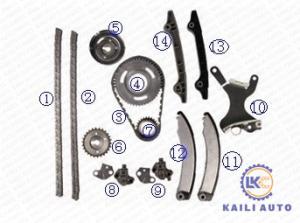 Wholesale Timing chain kit for DODGE/CHRYSLER/JEEP Ram Durango Dakota Nitro Liberty Grand Cherokee 53021295AA 94L 53021249AA R from china suppliers