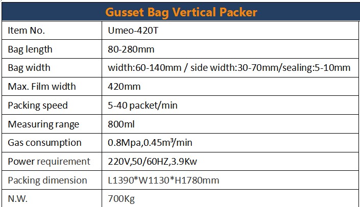 UMEOPACK 2 year warranty China low price small plastic bag gusset bag automatic used cocoa powder filling and packing ma
