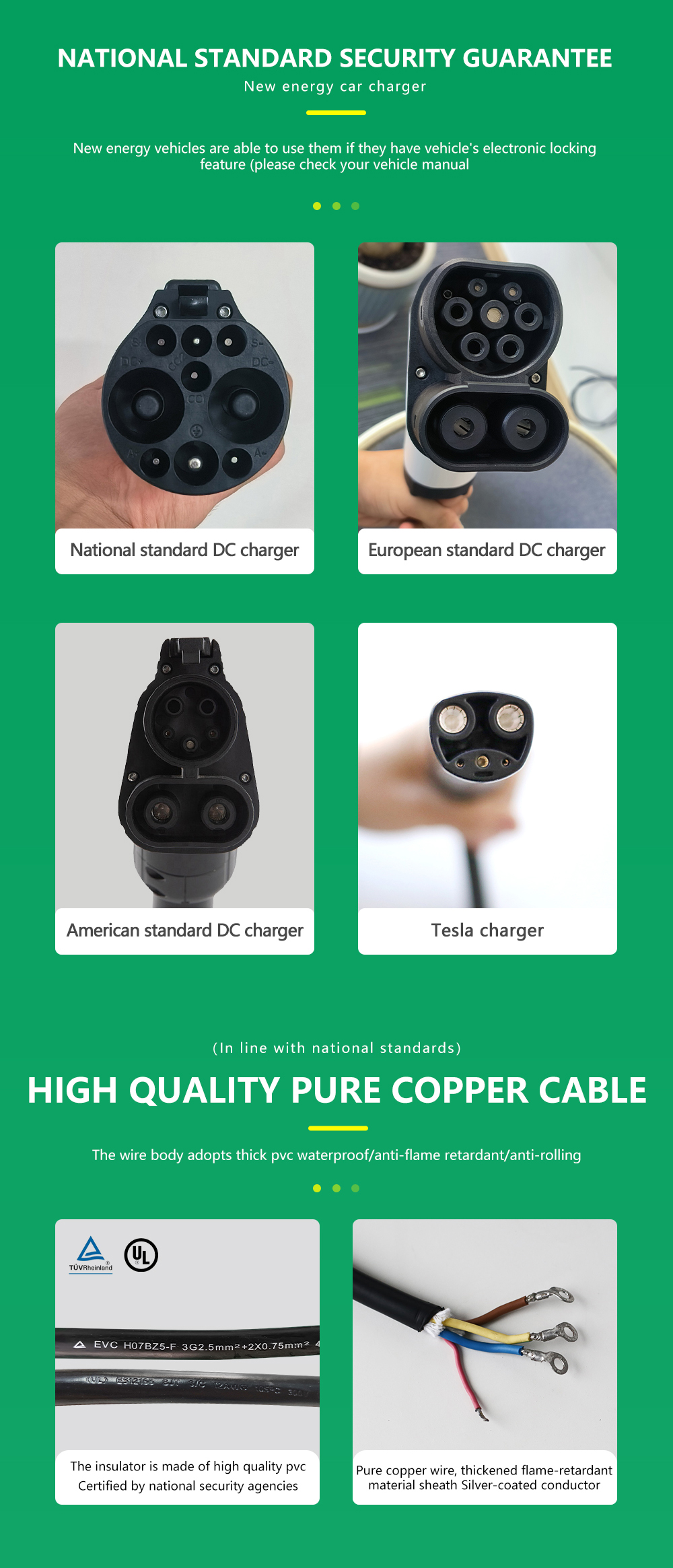 GBT 7KW 32A DC Portable Charging Station Temperature Protection Energy Electric Car Fast Charger Purpose for Replace/Repair