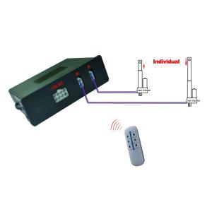 Wholesale 2 Channel Linear Actuator Speed Controller 400mm Stroke 30A 12VDC Moving Individual from china suppliers