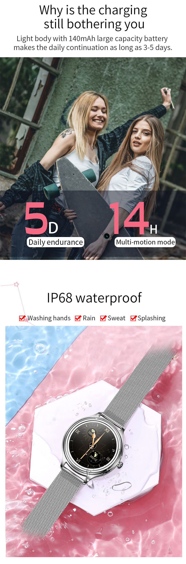 Blood Pressure 170mAh 1.09 Inch Women Fitness Tracker Android 4.0