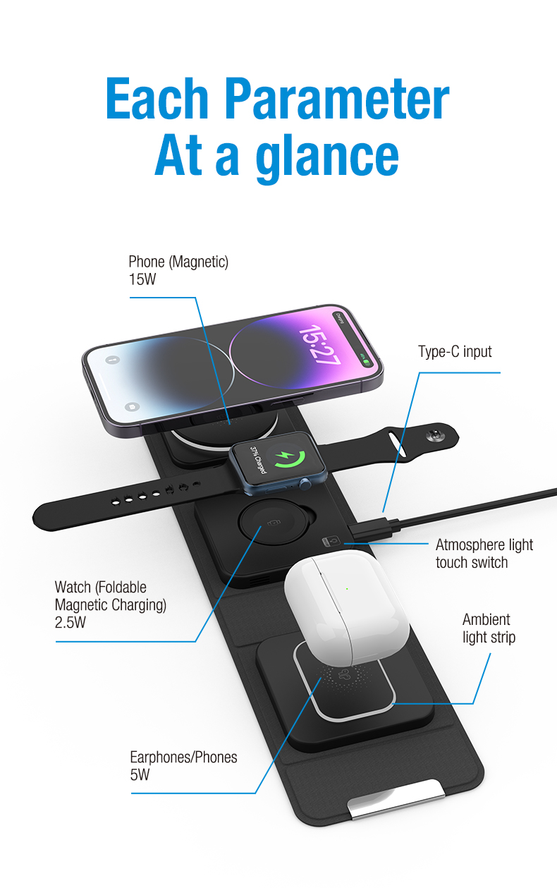 Fast Magnetic Wireless Charger Private Mold QC3.0 Input Power for Android iPhone