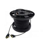 18GB 4K@60HZ HDMI AOC fiber optic cable