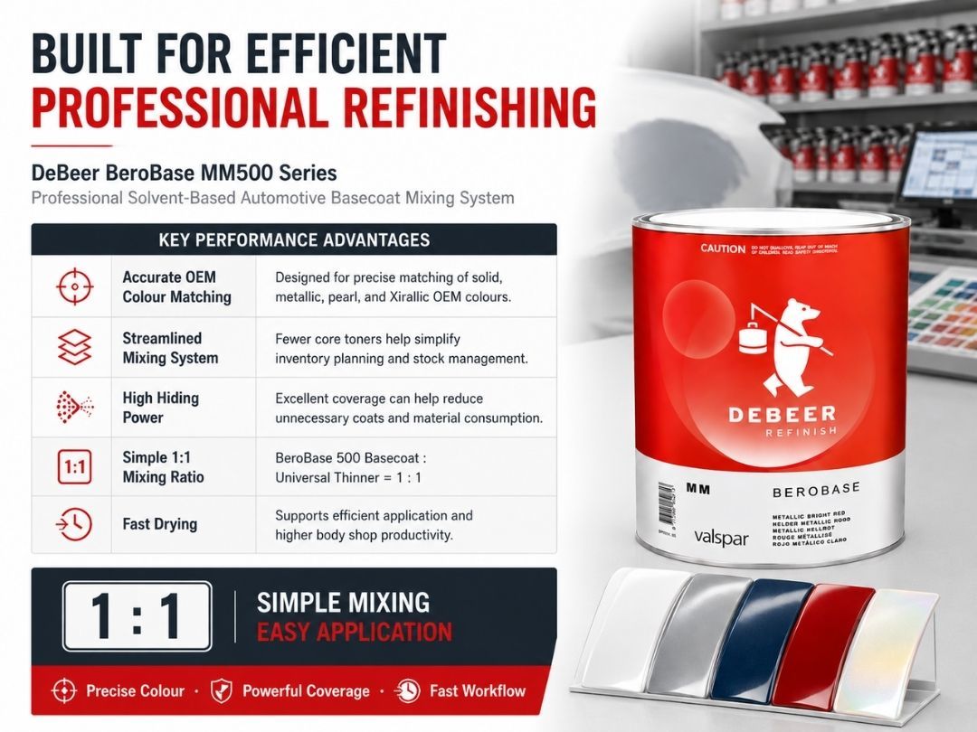 Sherwin-Williams DeBeer BeroBase MM500 Solvent-Based Automotive Basecoat Mixing System 3.5L