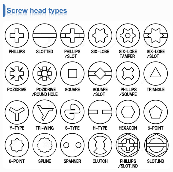 Hexagon Head Self Tapping Screw DIN571 Zincing External Hex Head Cap Tapping Wood Screws Full Thread Lag Screw
