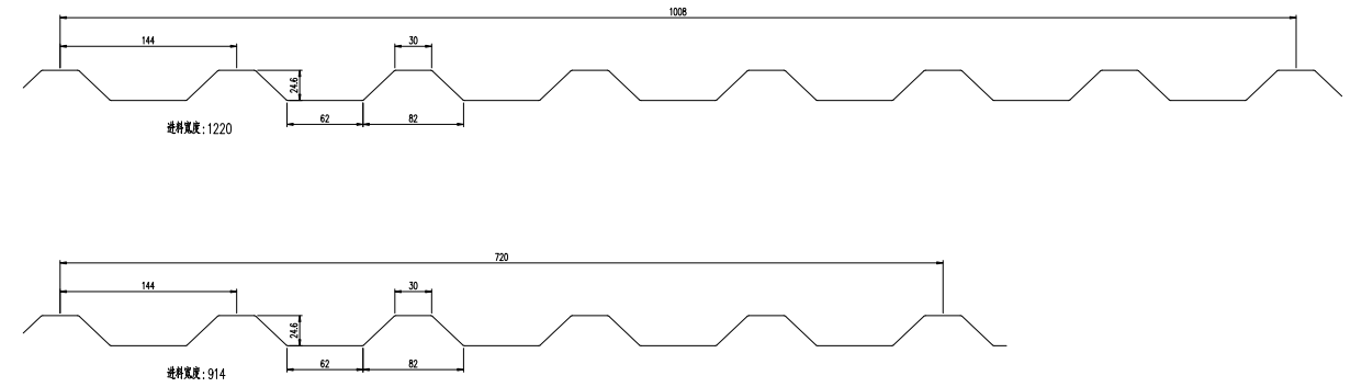 R101 drawing profile 