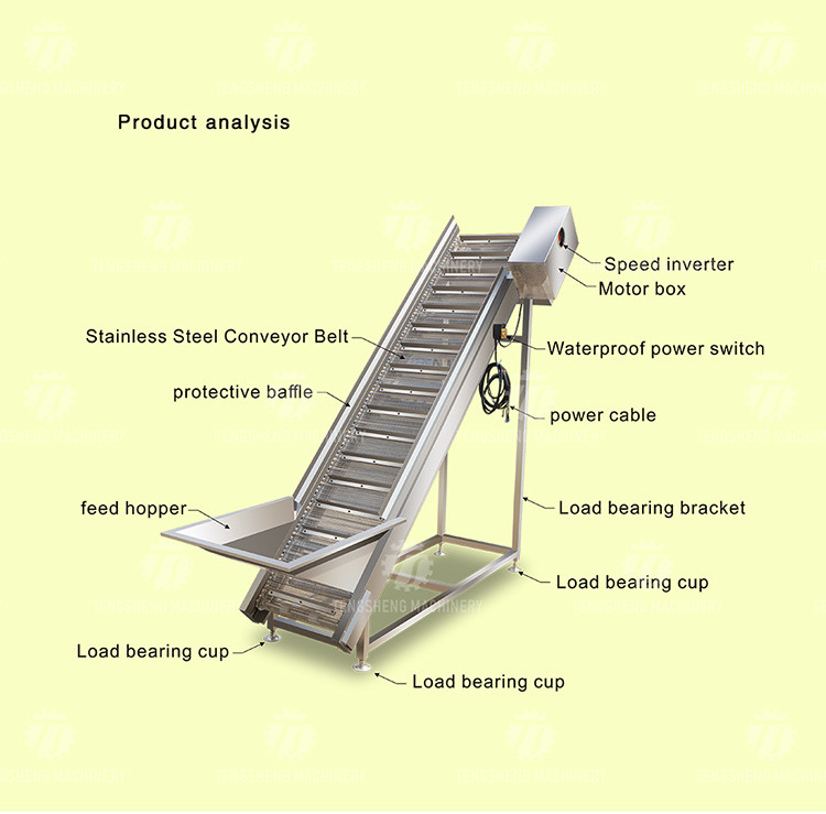 Commercial Electric Vegetable Elevator Machine Food Processor