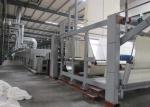 Thermal Oil Heated Fabric Stenter Textile Machine Knitted Fabric Heat Setting