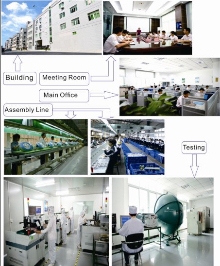 25w 8 inch recessed led down light wholesale sales