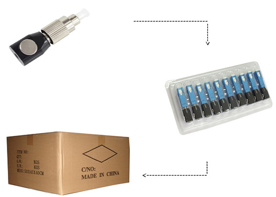 FC Bare Fiber Adapter